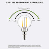 6Pk - Sunlite LED 2.5w G16.5 Globe E12 Base 5000K Bulb - 25W Equiv_3