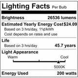 LED Area Light Type III 200W Bronze Finish 5000K 277-480V_5