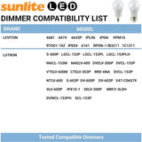 Sunlite 6w LED A15 Ceiling Fan Clear E26 Base 3000K Bulb - 40W Equiv_3