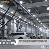 Sunlite 60w LED Metal Halide HPS HID E39 Base 5000K Bulb - 150W Equiv_1