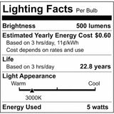 5W JCD LED Frosted 3000K G9 G9 Double Loop Base 120v_4