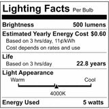 5W JCD LED Frosted 4000K G9 G9 Double Loop Base 120v_4