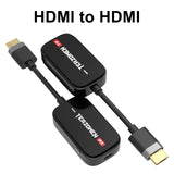 AirLink Wireless HDMI Transmitter and HDMI Receiver for Streaming Video/Audio to TV/Monitor/Projector from PC/Camera/Laptop