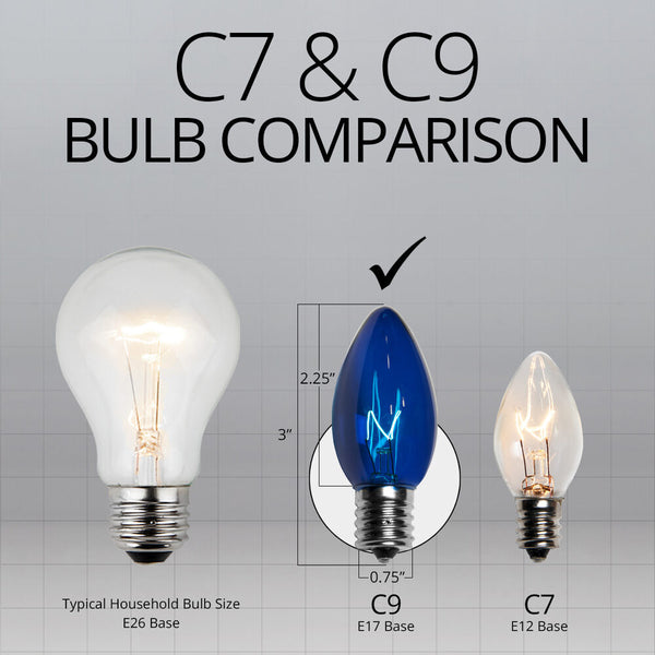 25 Bulbs - C9 Triple Dipped Transparent Blue, 7 Watt lamp – BulbAmerica